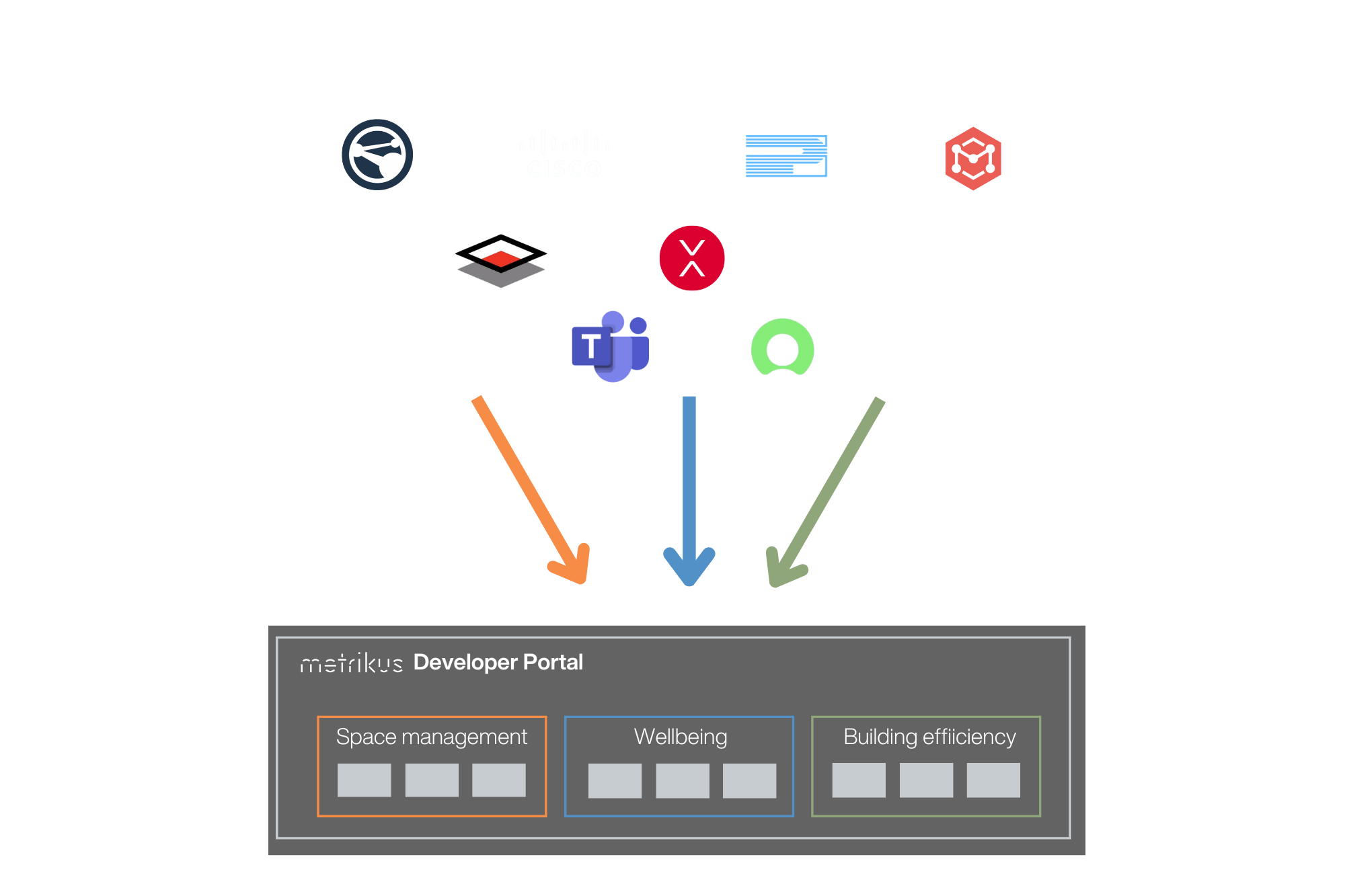 API visuals (6)