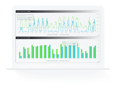 energy monitoring platform