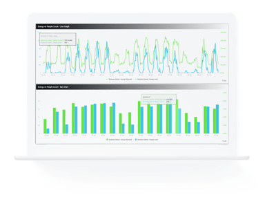 Plataforma de control de la energía