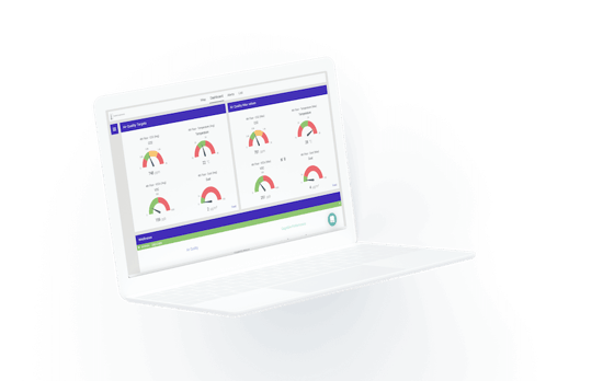 diales bienestar en la plataforma IoT