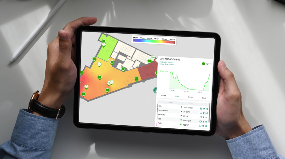 Real-time energy monitoring