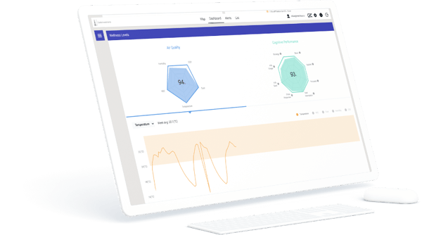 Indoor air quality monitoring