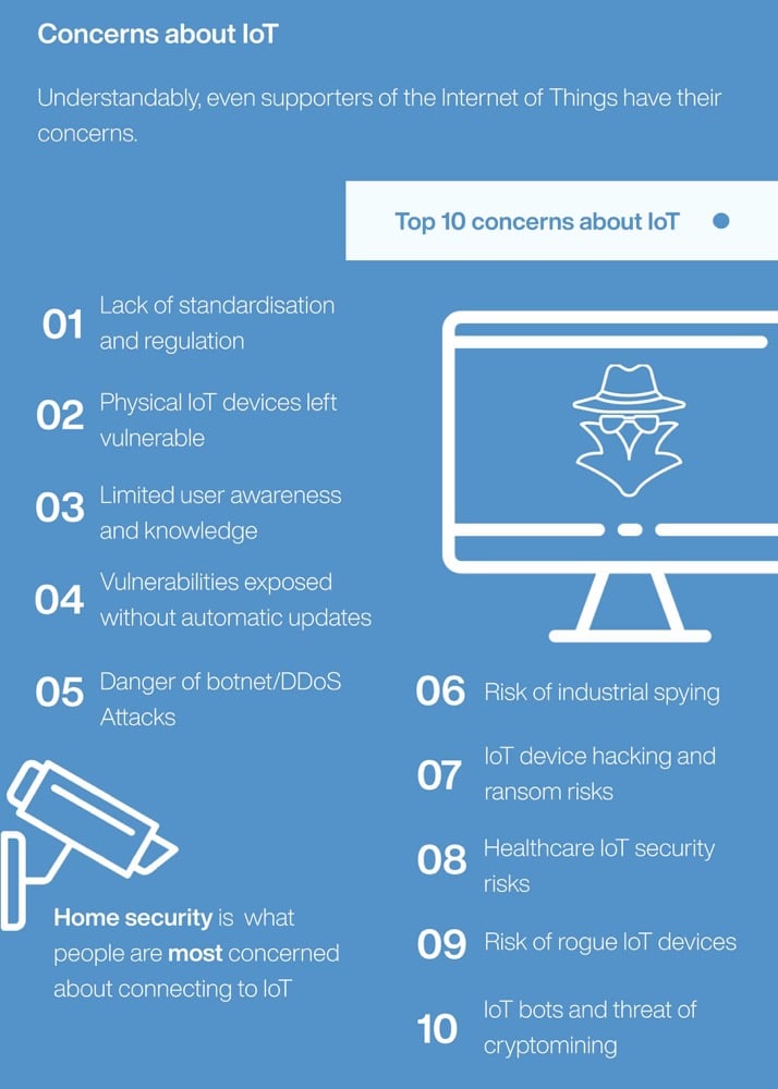 Top 10 concerns about iOT