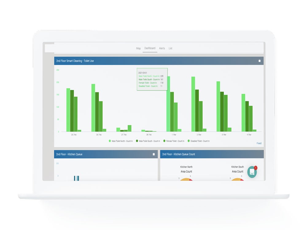 Laptop displaying data