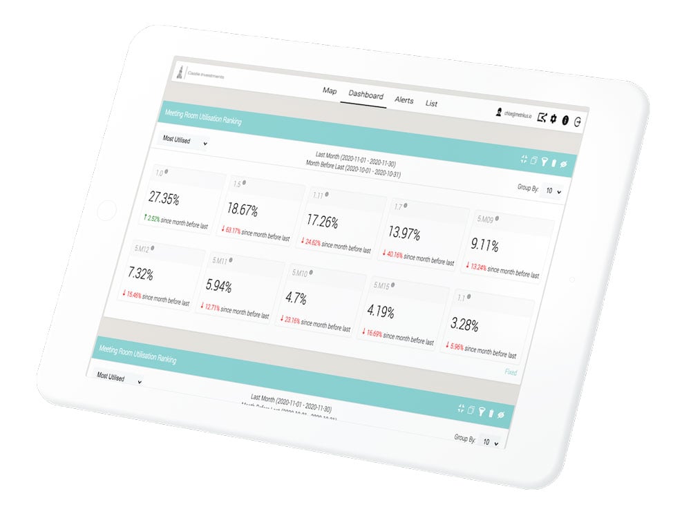 Tablet with data