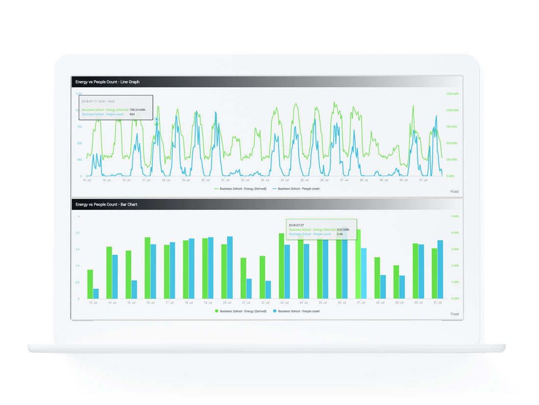 1100-energy-monitoring-image-1